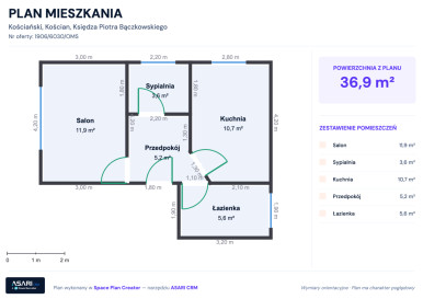 Mieszkanie Sprzedaż Kościan Księdza Piotra Bączkowskiego
